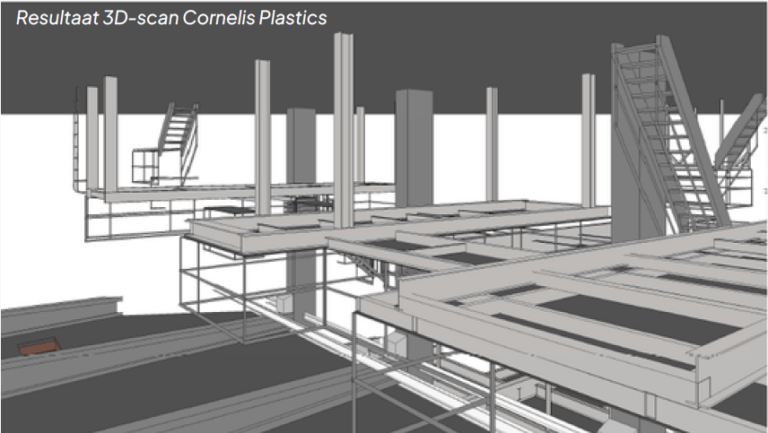 Mathieu Gijbels Revitalisatie - cornelis plastics