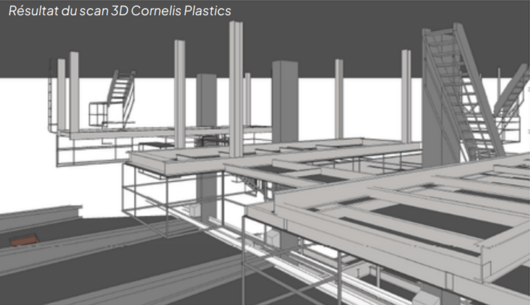 Mathieu Gijbels Revitalisatie - cornelis plastics